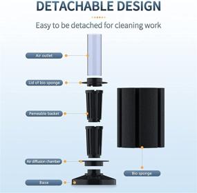 img 1 attached to Pawfly Aquarium Sponge Filter Shrimp Fish & Aquatic Pets in Aquarium Pumps & Filters