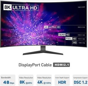 img 3 attached to Support Dynamic 48Gbps Compatible Samsung