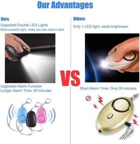 img 1 attached to 🔒 (Upgraded New Version) Safe Sound Personal Alarm – Rechargeable Emergency 130db Security Keychain with 2 LED Lights – 3 Pack