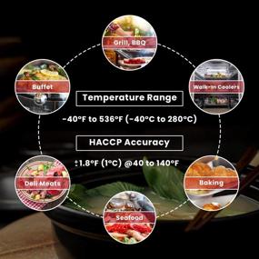 img 2 attached to Metris Instruments Food Inspector: Non-Contact Infrared Laser Thermometer for Accurate Food Safety Inspections