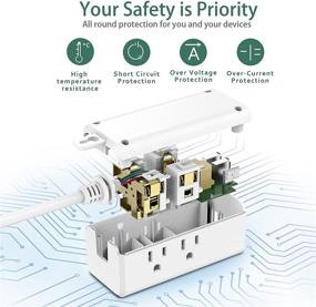 img 1 attached to 💡 ADOBEYOND Подключение с 6 розетками для переменного тока, USB и портами USB C - компактный и устанавливаемый защитный удлинитель с кабелем.