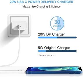 img 3 attached to Сертифицированный Apple MFi быстрый заряд для iPhone - 20W USB C адаптер питания стеновой зарядки с кабелем Type C to Lightning для быстрой зарядки iPhone 13 12 Mini 12 Pro Max 11 Pro Max XR X XS 8 Plus