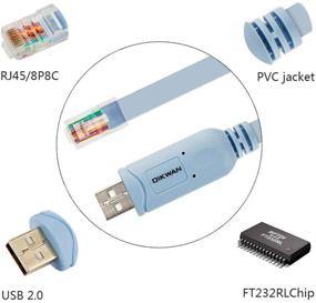 img 1 attached to 💻 OIKWAN Console Cable - USB to RJ45 Console Cable with FTDI Chip for Cisco, Huawei, HP, Arista, Opengear, Aruba, Juniper Routers/Switches - Compatible with Windows, Mac, Linux - Enhancing Laptop Connectivity