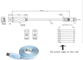 img 2 attached to 💻 OIKWAN Console Cable - USB to RJ45 Console Cable with FTDI Chip for Cisco, Huawei, HP, Arista, Opengear, Aruba, Juniper Routers/Switches - Compatible with Windows, Mac, Linux - Enhancing Laptop Connectivity