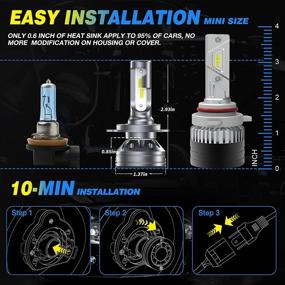  FAHREN H4/9003/HB2 LED Bulbs, 24000 Lumens Super