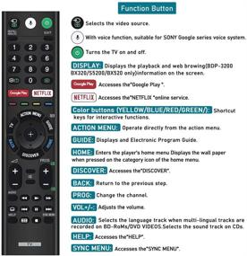 img 2 attached to 📺 Пульт CtrlTV - Sony Smart Bravia с голосовым поиском, пульт Sony Bluetooth Mic, совместимые с Android телевизоры, Sony 4K UHD Crystal HDR TV, Sony OLED Ultra HDTV, телевизоры серии XBR KDL, RMF-TX300U.
