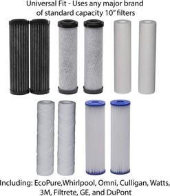 img 2 attached to 💦 Superior EcoPure EPW2VC Whole Water Filtration System Housing for Clean & Pure Water
