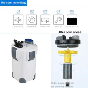 img 2 attached to 🐠 Polar Aurora 4-Stage External Canister Filter with 9-Watt UV Sterilizer, 525 GPH - Built-In Pump Kit