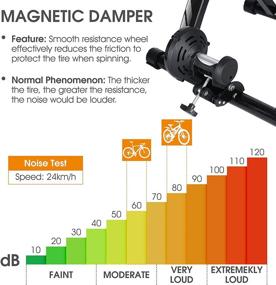 img 3 attached to 🏻 ICOCOPRO Indoor Bike Trainer Stand, Noise Reduction Wheel, Adjustable Resistance Magnetic Stationary Stand for 26’’-28’’, 700C Wheels - with Front Wheel Riser Block