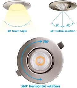 img 1 attached to TORCHSTAR Recessed Lighting Kit ETL Listed