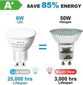 img 3 attached to 💡 Optimized GU10 LED Bulbs