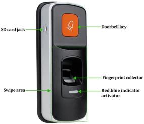 img 1 attached to HFeng Biometric Fingerprint Door Lock System with RFID Access Control Reader, Electronic Door Opener, and Smart Key Cards (WG26, SD Card)