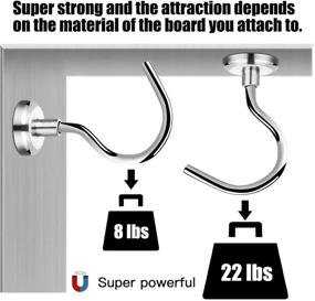 img 2 attached to 🧲 Neodymium Magnet – An Essential for Magnetic Cruises