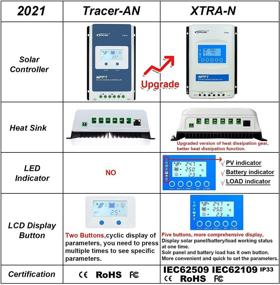 img 2 attached to EPEVER XTRA3210N: Upgraded MPPT Solar Charge Controller 30A for Various User Types, Gel Sealed Flooded Lithium, LED & LCD Display - 12V 24V Auto, Max PV 100V, Common Negative Ground