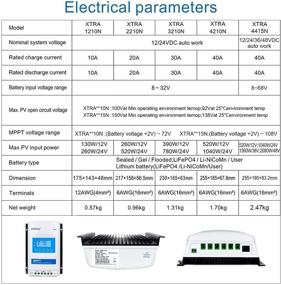 img 1 attached to ЭПЕВЕР XTRA3210N: Улучшенный MPPT солнечный контроллер заряда 30А для различных типов пользователей, гелевые, герметичные, литий-ионные аккумуляторы, светодиодный и жидкокристаллический дисплей - 12В 24В Авто, макс. PV 100В, общий отрицательный заземление.