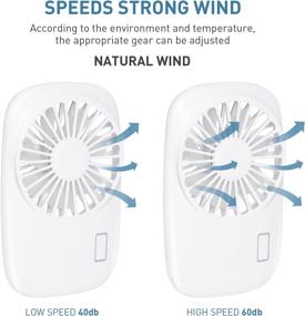 img 1 attached to Portable Fan - USB Rechargeable Handheld Mini Fan, Small 🌬️ Size with 2 Adjustable Speeds, Ideal for Travel, Office, and Outdoor Use