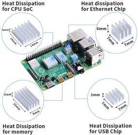img 1 attached to 🔧 GeeekPi Acrylic Case with Cooling Fan and 7PCS Heatsinks for Raspberry Pi 4 Model B & Raspberry Pi 3 Model B+, Brown