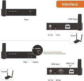 img 2 attached to Беспроводной HDMI Extender J-Tech Digital 1X2: Расширение HDMI до 200 футов, качество 1080P, выход с петлей и передача ИК (1TX + 1RX)