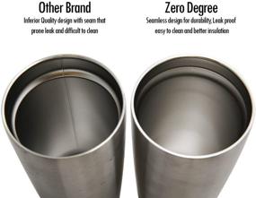 img 1 attached to ☕ Zero Degree 30oz Stainless Steel Tumbler with Lid - Vacuum Insulated Travel Mug for Hot & Cold Drinks