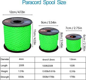 img 2 attached to WEREWOLVES Reflective 550 Paracord - Durable Nylon Rope Roller for Camping & Outdoor Activities