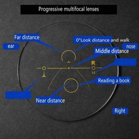 img 1 attached to 👓 mincl/Photochromatic Progressive Multifocus Reading Glasses for Men: Enhance Vision with Style