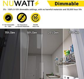 img 1 attached to NuWatt LED 2X4 Surface Mount Ceiling Panel (1 Inch Thick) With Built In Internal Driver