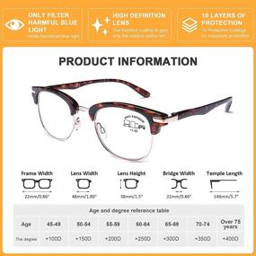 img 3 attached to 👓 DOOViC 4 Pack Blue Light Blocking Reading Glasses Anti-Eyestrain | New Fashion Classic Style | Spring Hinge Computer Readers for Women Men | 1.50 Strength | SEO-Optimized