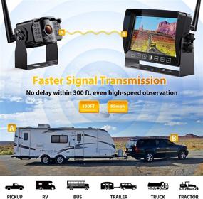 img 2 attached to Xroose Wireless Recorder Motorhome CM1