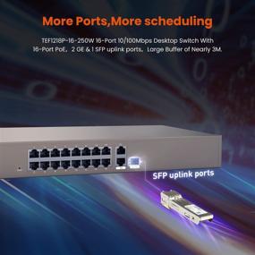 img 1 attached to 💡 Tenda TEF1218P 16-Port Fast Ethernet PoE Web Smart Switch - Powerful 230W, 2 GbE & 1 Combo SFP Ports
