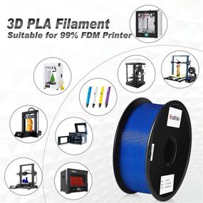 img 1 attached to Optimized Dimensional Additive Manufacturing Products with Filament Bubble-Free, Clog-Free, and Tangle-Free Technology