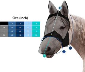 img 1 attached to Semdy Protection Adjustable Elasticity Blinders