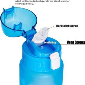 img 2 attached to 🚰 Stay Hydrated and On Track with Allfourior 32 / 36oz Time Marker Water Bottles - BPA Free, Leak-proof, Ideal for Sports, Outdoors, and Office