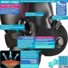 img 3 attached to 🦠 Enhancing Respiratory Protection with BASE CAMP Active Carbon Filters