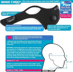 img 1 attached to 🦠 Enhancing Respiratory Protection with BASE CAMP Active Carbon Filters