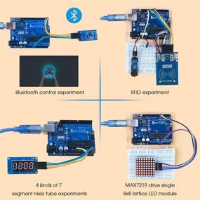 img 2 attached to 🔑 Улучшенный стартовый набор Keywish RFID с модулем BLE-UNO: 34-урочная программа, пайка не требуется, поддержка графического программирования Scratch Mblock.