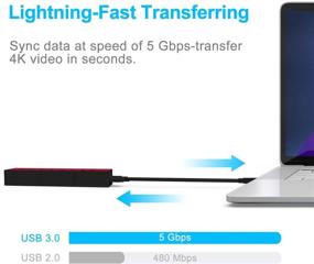 img 1 attached to 💻 K&ZZ 8-Port USB 3.0 Hub: High-Speed Data Transmission & Charging for PC, Laptop, and Mobile Devices