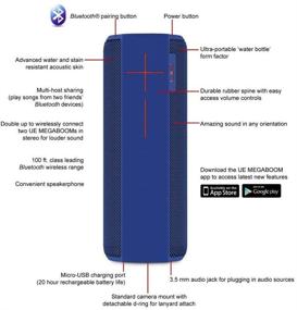 img 1 attached to 🔊 Обновленная беспроводная Bluetooth-колонка UE MEGABOOM - Электрический синий: превосходное звучание с поддержкой Bluetooth-соединения