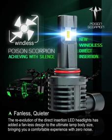 img 3 attached to 💡 POISON SCORPION Fanless 9005 9006 LED Bulbs Combo: 24000LM Car Conversion Kit, HB3 HB4 High Brightness Chips, 6500K Cool White Wireless All-in-One Halogen Replacement