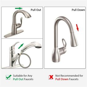 img 2 attached to 🚰 Enhanced Replacement Hose Kit for Moen Kitchen Faucets (Pullout Model: 159560)