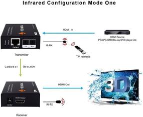 img 1 attached to 🔌 HDMI-усилитель от J-Tech Digital: для одного кабеля Cat 5E/6/7, дальность 200 футов, поддержка двойного ИК и EDID, DTS, Dolby, LPCM.