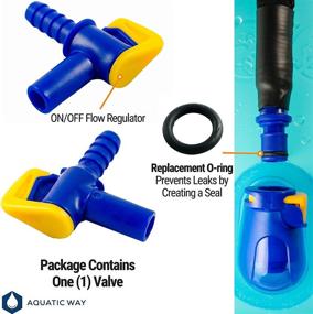 img 1 attached to 🚰 Aquatic Way Bite Valve Replacement Mouthpieces (4-Pack) - Compatible with Camelbak and Most Brands | Includes Shutoff Valve and Tube O-Ring for Hydration Bladder and Backpack Water Reservoir