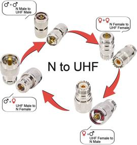 img 3 attached to 🔌 Комплект адаптеров RF коаксиального соединителя ONElinkmore - N мужской/женский к UHF PL-259 SO-239 M/F прямой адаптер