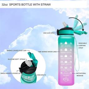 img 1 attached to 💧 VingeyoKey 32 oz Water Bottle with Straw and Time Marker - Leakproof, BPA-Free Frosted Tritan Portable Reusable Fitness Sport 1L Water Bottle, Green/Purple