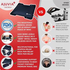 img 3 attached to AJUVIA Lumbar DecompressorTM Portable Traction