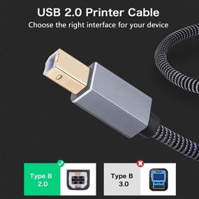 img 1 attached to 📸 Nanxudyj Scanner with Braided Printer Cable