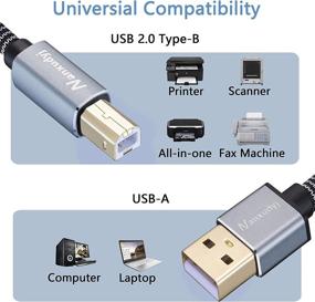 img 2 attached to 📸 Nanxudyj Scanner with Braided Printer Cable