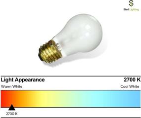 img 2 attached to Sterl Lighting - 40W A15 Appliance Refrigerator Light Bulb - Medium E26 Standard Household Base 120V Decorative Incandescent 2700K Warm White Frost - Pack of 6