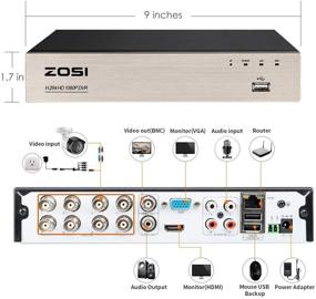 img 3 attached to 📹 ZOSI 8CH Полный 1080P Гибридный 4-в-1 HD TVI DVR: Высококачественная запись видео для системы видеонаблюдения CCTV с реальным временем мониторинга