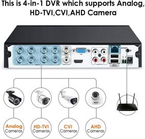 img 1 attached to 📹 ZOSI 8CH Full 1080P Hybrid 4-in-1 HD TVI DVR: High Definition Video Recording for CCTV Surveillance System with Real-Time Monitoring