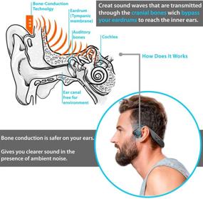 img 1 attached to Беспроводные наушники для костной проводимости - стерео гарнитура с революционной технологией передачи звука через кости для умного бега, велоспорта и спорта - Bluetooth аудио, микрофон для звонков - Pyle PSWBT550 (черные)